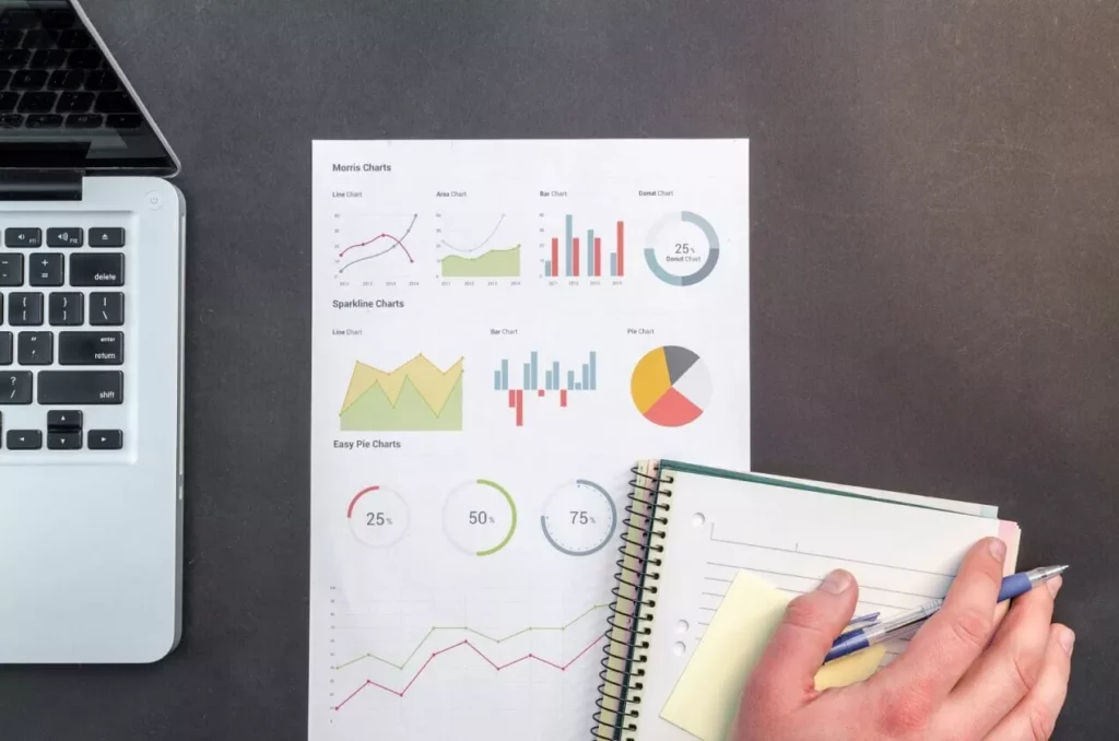 Google Ads Remarketing-Kampagnen implementieren