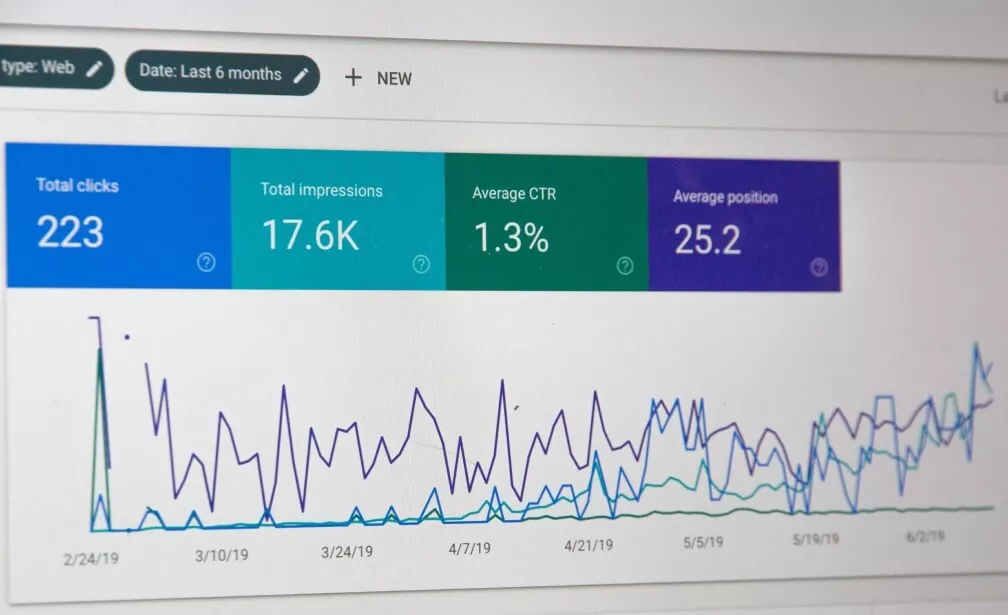 Optimize your Google Ads Regularly