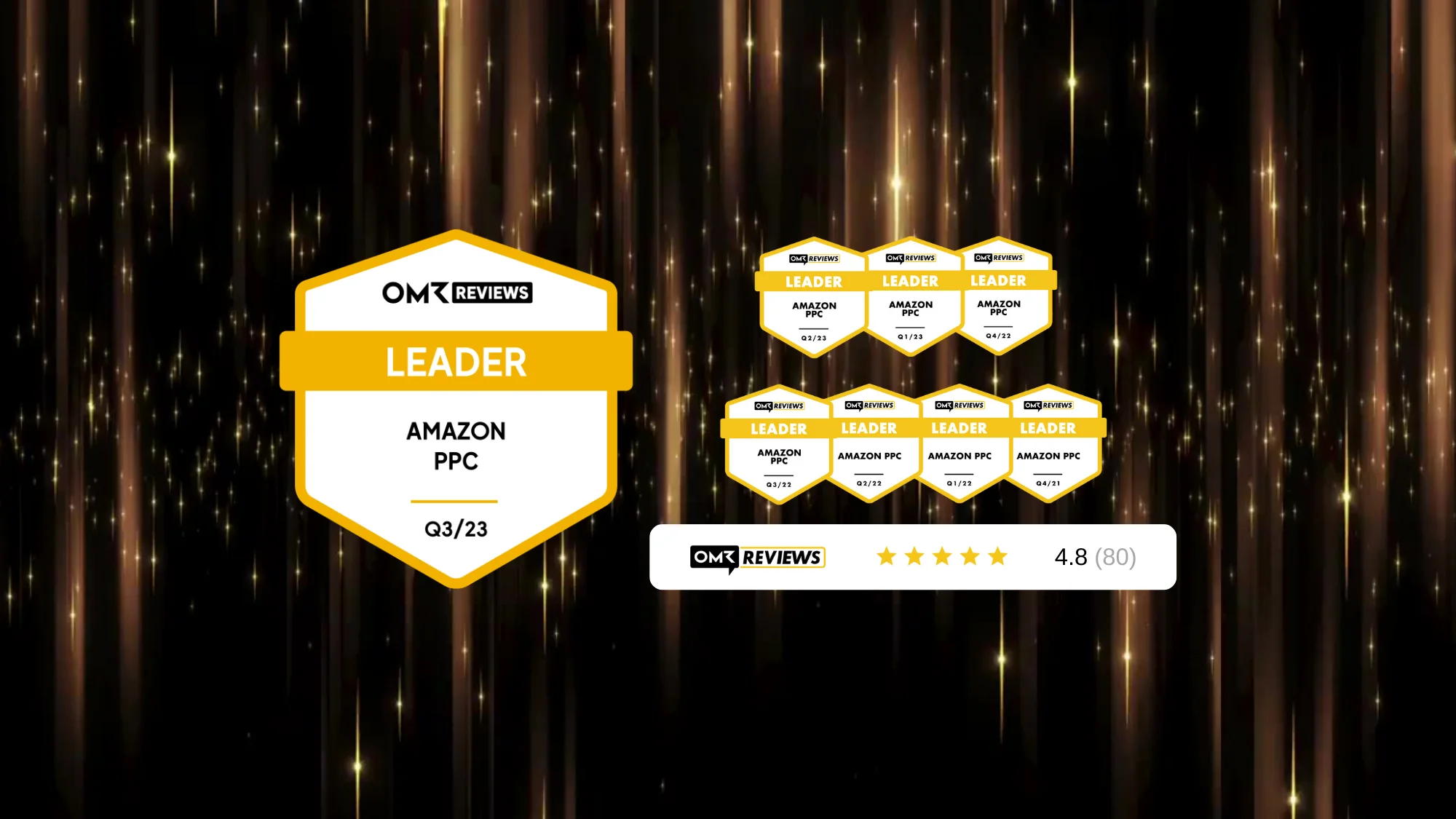 Amazon PPC Leader Awarded To Adspert By OMR Reviews