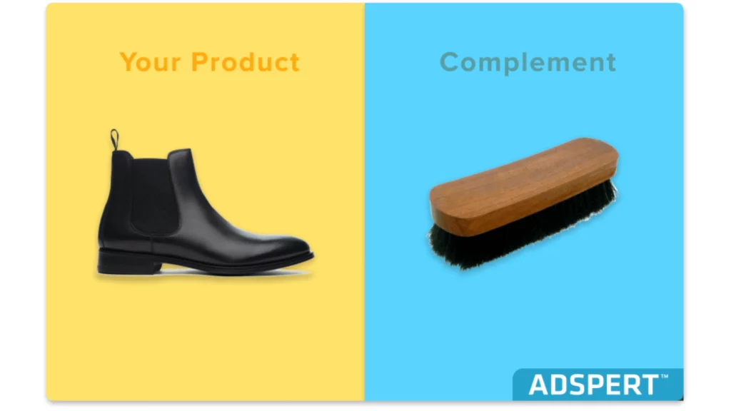 Amazon complementary products