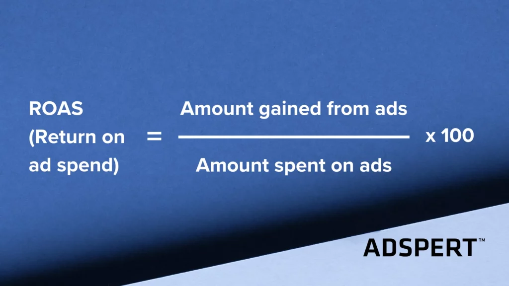 roas return on ad spend