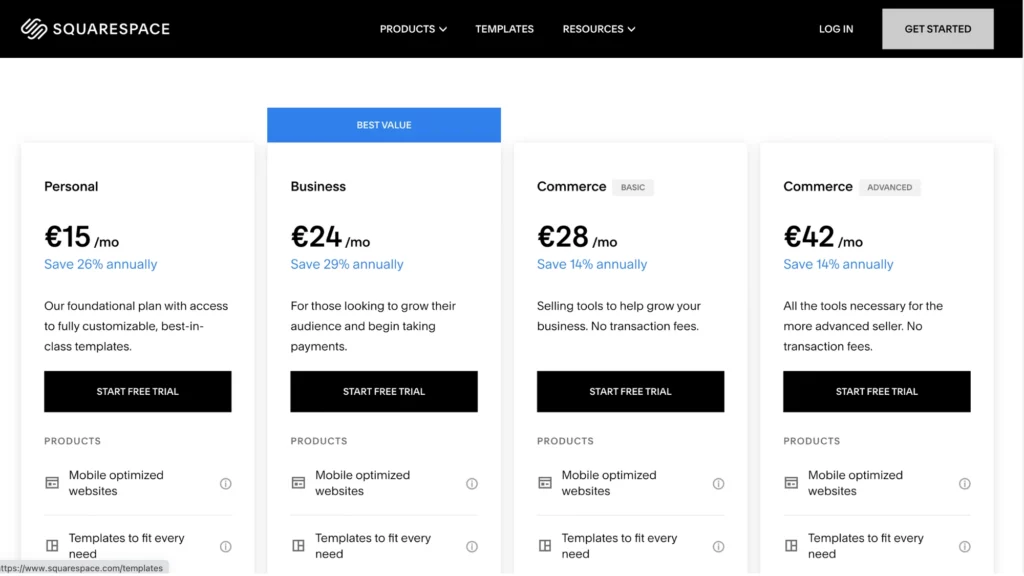 beste online-shop plattform - Squarespace preise