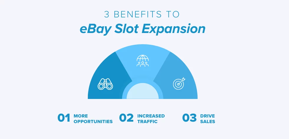 3 benefits to eBay slot expansion