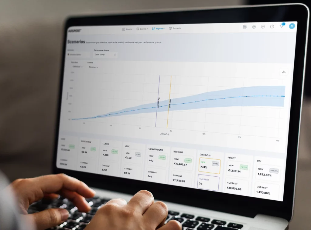 Adspert_PPC optimization AI predicts Scenarios