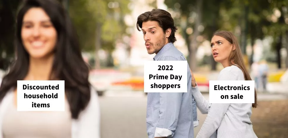 Amazon Prime Day 2022 - Verbraucher kauften günstigere Artikel