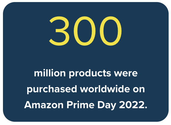 300 million products sold on Amazon Prime Day 2022