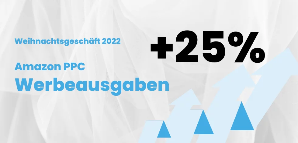 Amazon Seller und Vendoren gaben im Dezember 2022 deutlich mehr für Amazon Ads aus