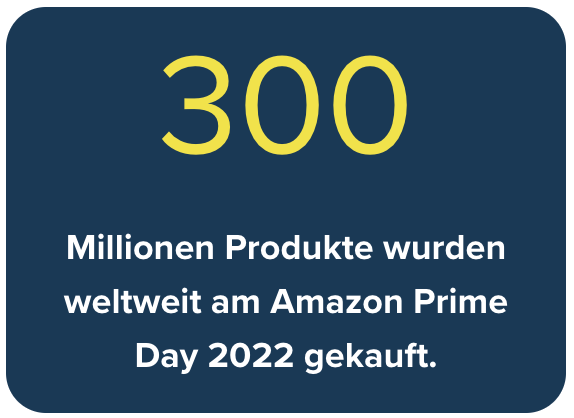 300 Millionen Produkte wurden weltweit am Amazon Prime Day 2022 gekauft.