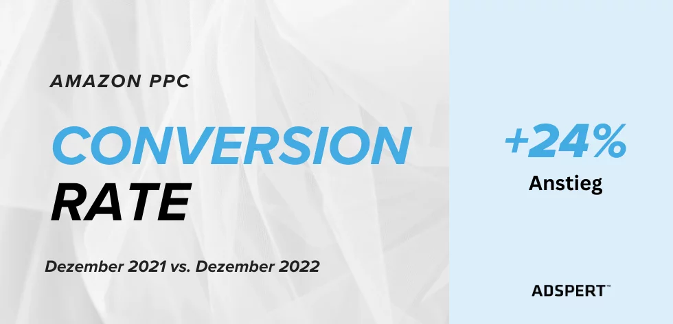 Die Amazon PPC Conversion Rate war im Dezember 2022 viel höher