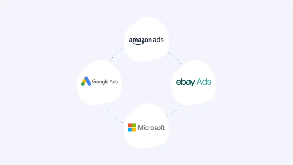 optimize ppc ads across platforms