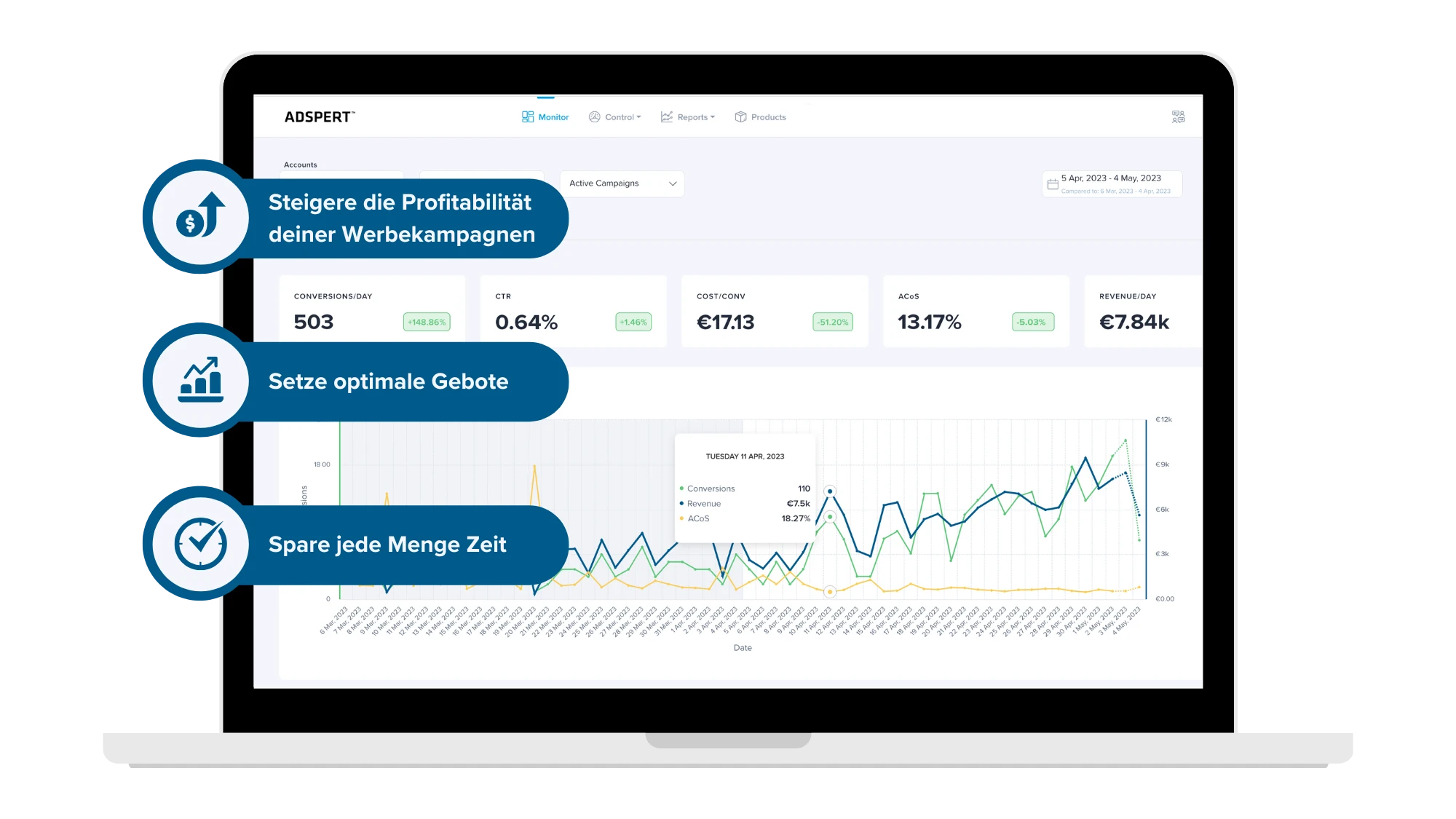 Best amazon ppc tool