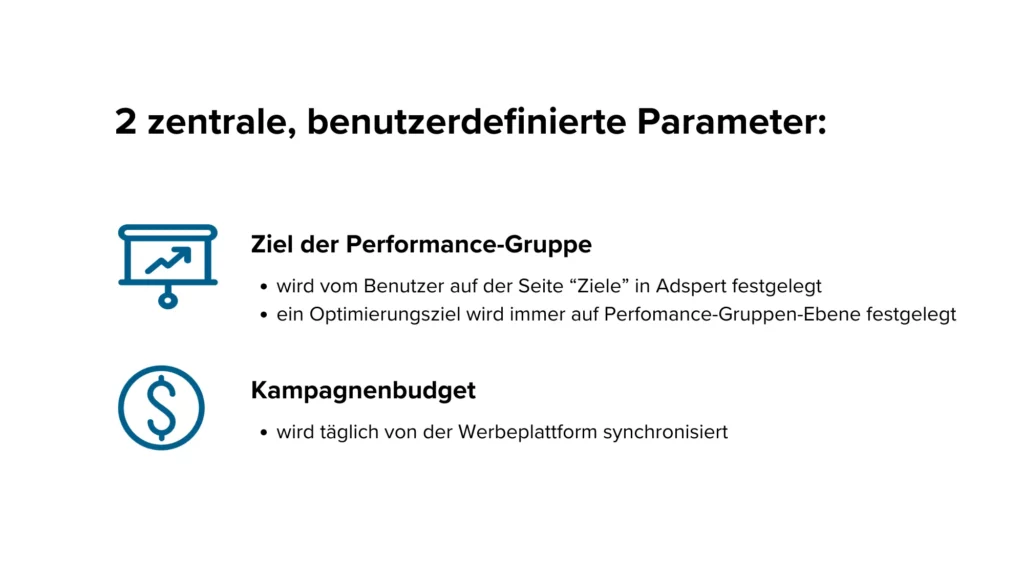 Zwei von dir festgelegte Parameter, welche die Rahmenbedingungen für Adsperts Gebotsalgorithmus liefern.