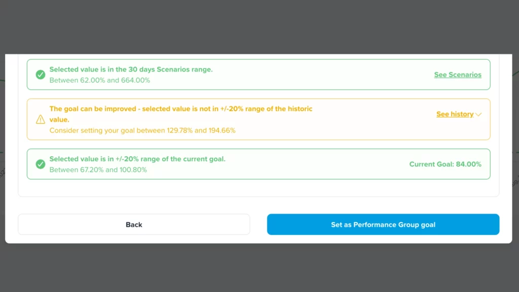 Adspert Scenarios tips for users