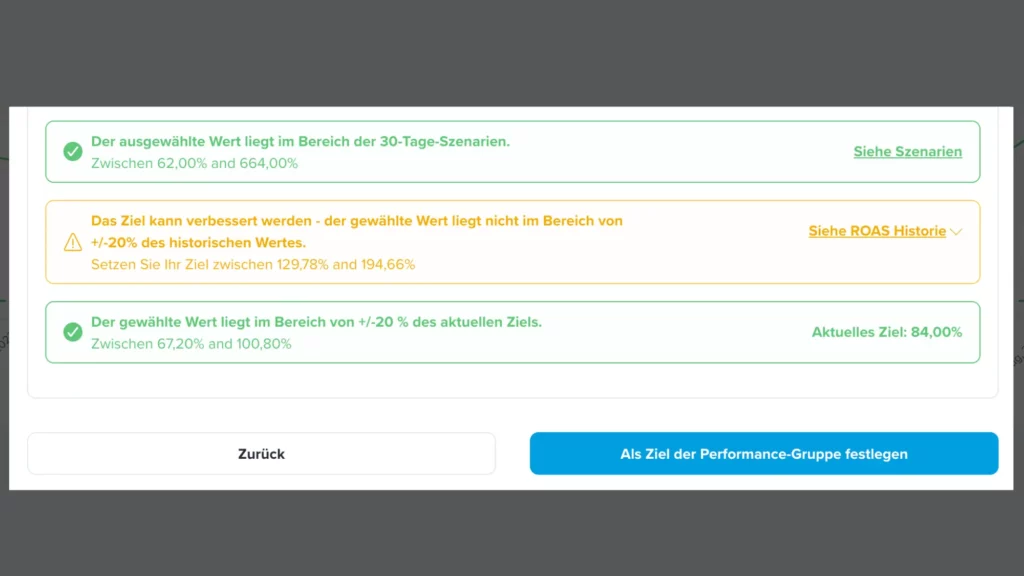 Adspert Szenarien Tipps für Nutzer