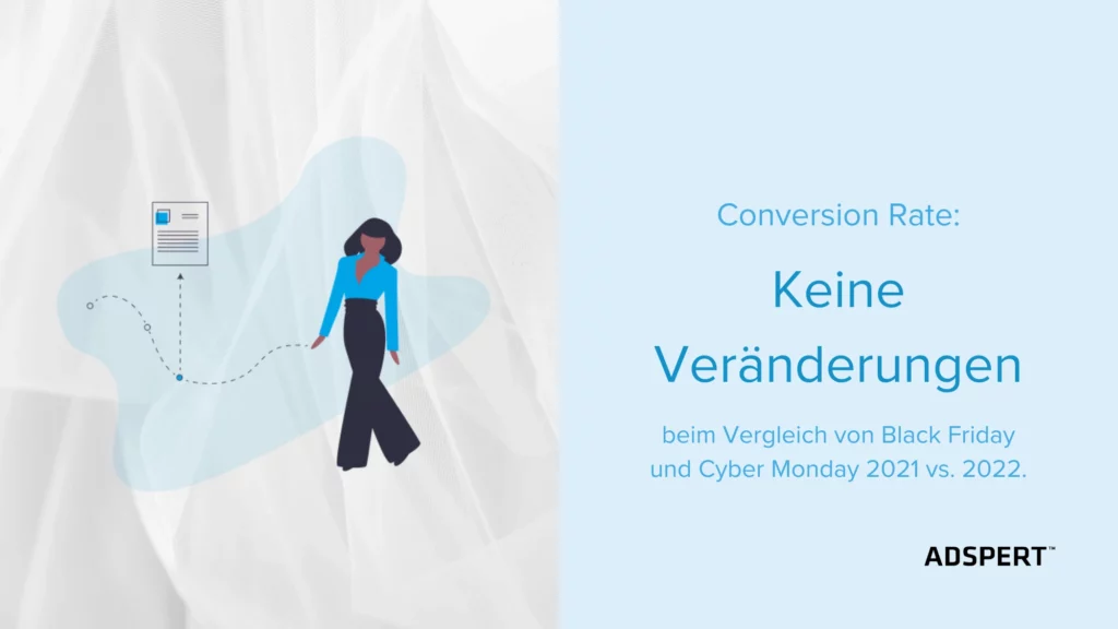 Conversion Rate um den Amazon Black Friday und Cyber Monday 2022 blieb stabil