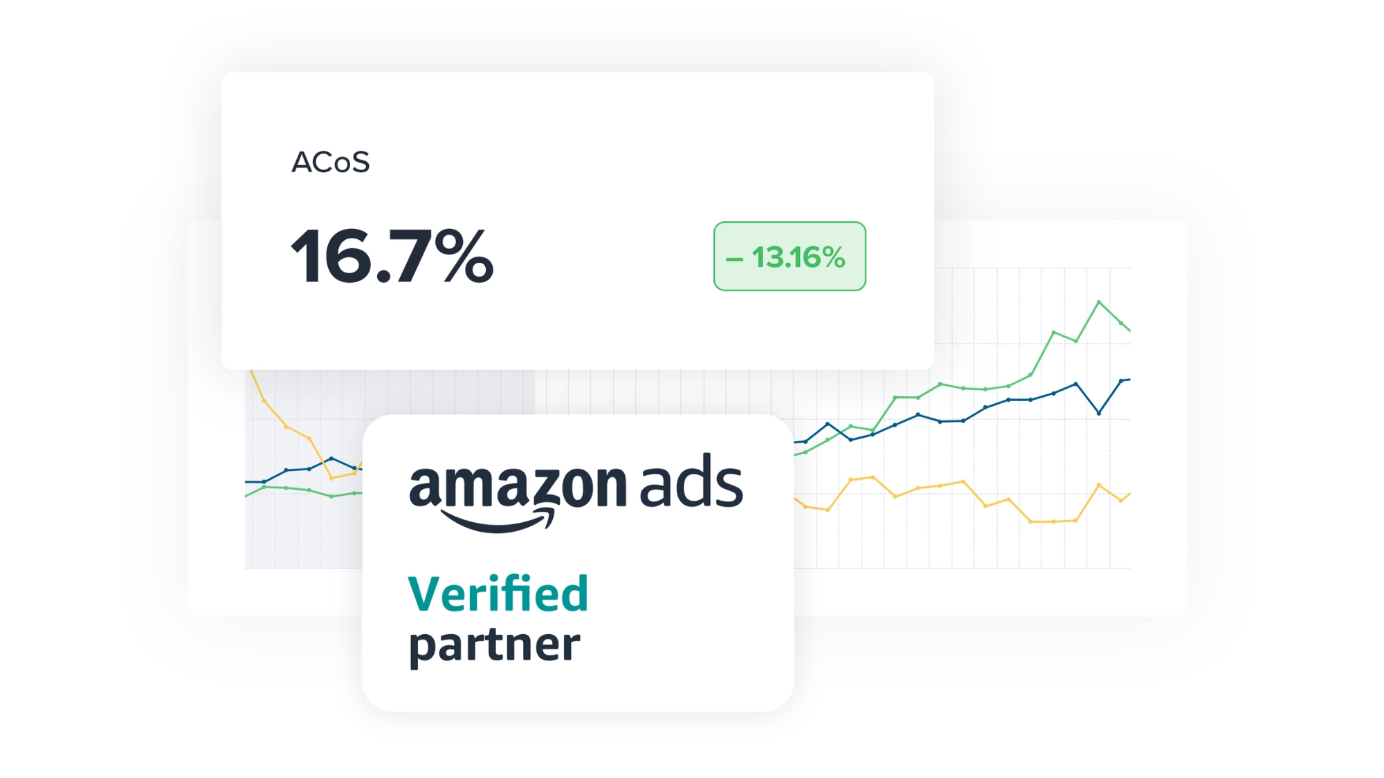 PPC software Adspert - Amazon Verified Partner