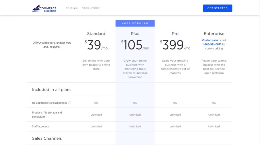 eCommerce software list and BigCommerce pricing