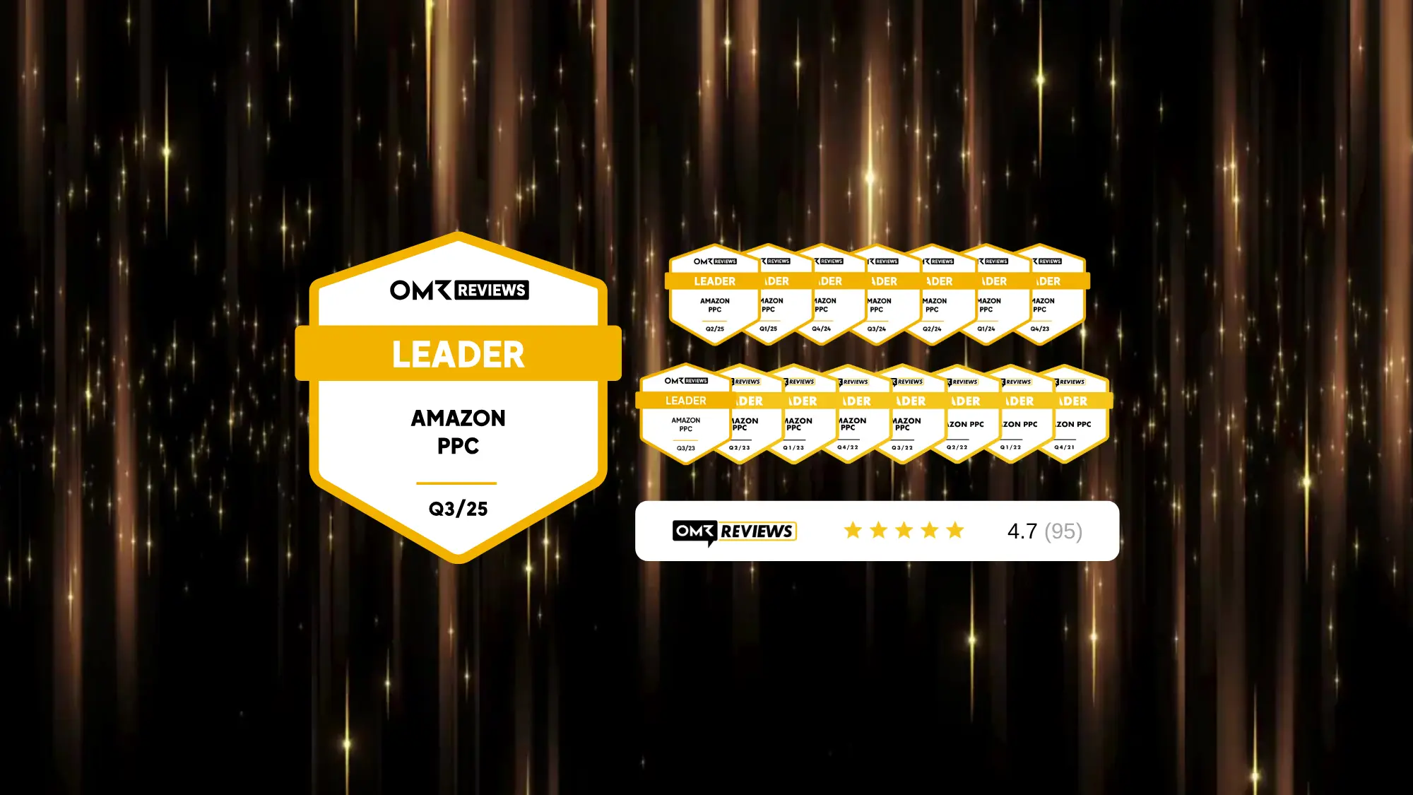 Amazon PPC Leader badge awarded by OMR reviews
