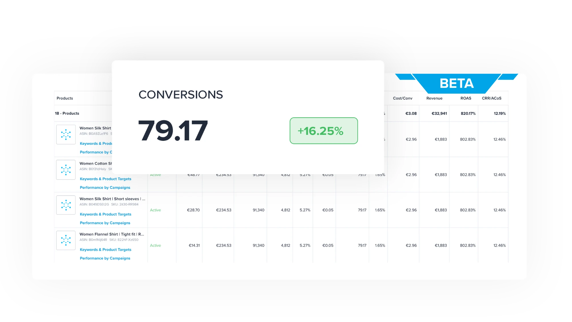 Walmart Connect-optimization