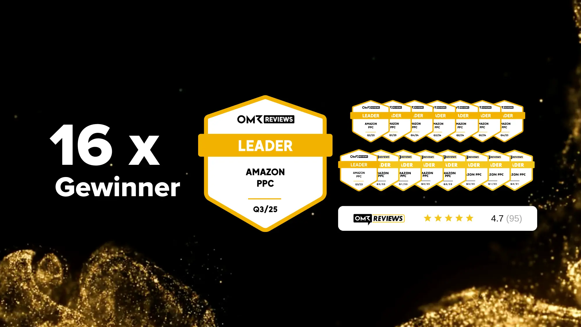 Adspert gewinnt erneut den titel Amazon PPC Leader