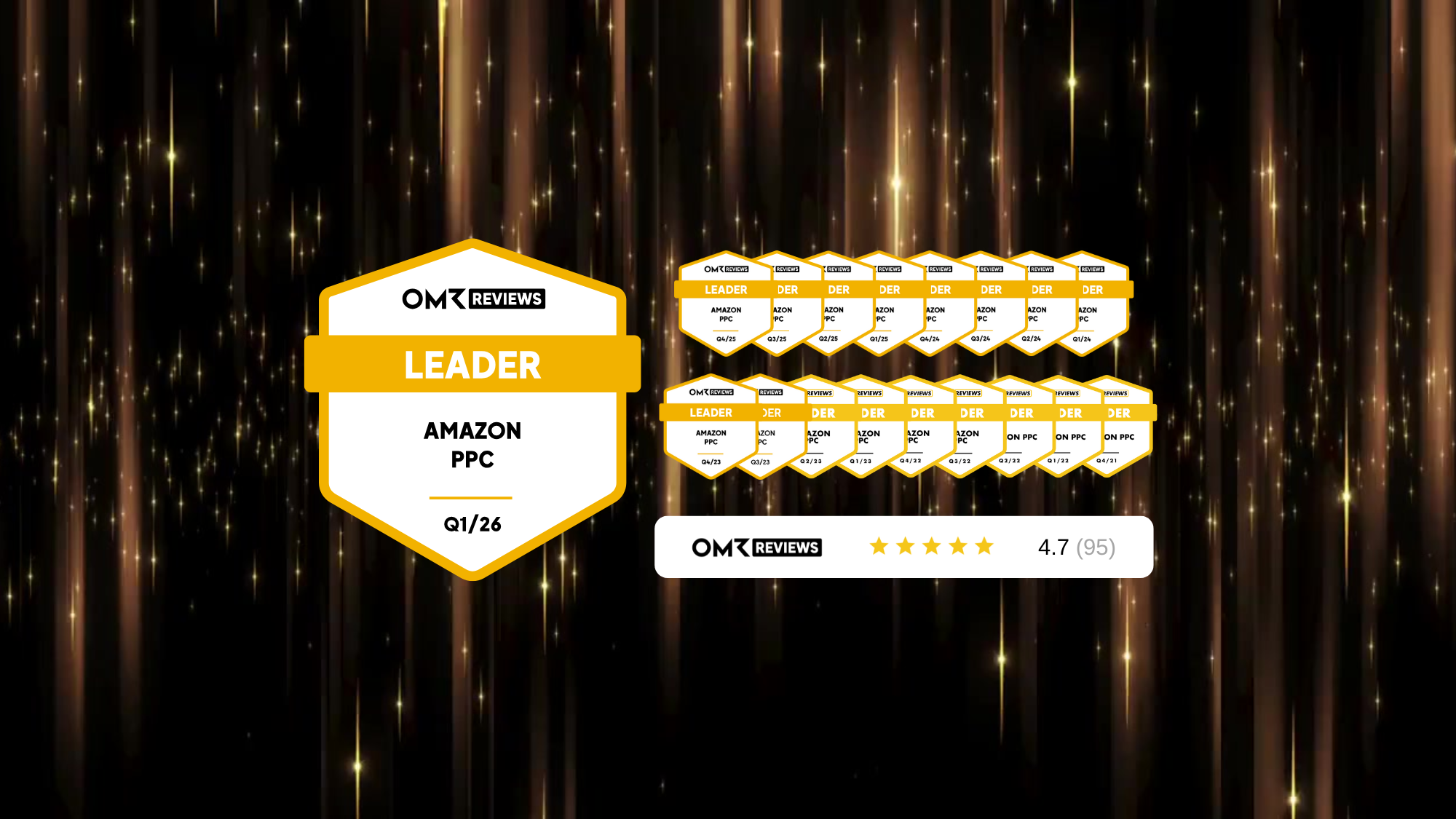 Amazon PPC Leader badge awarded by OMR reviews