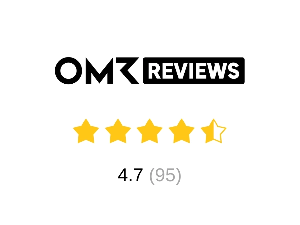 OMR reviews - Adspert rating