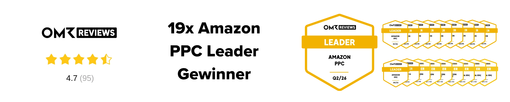 Amazon PPC leader winner bei OMR Reviews