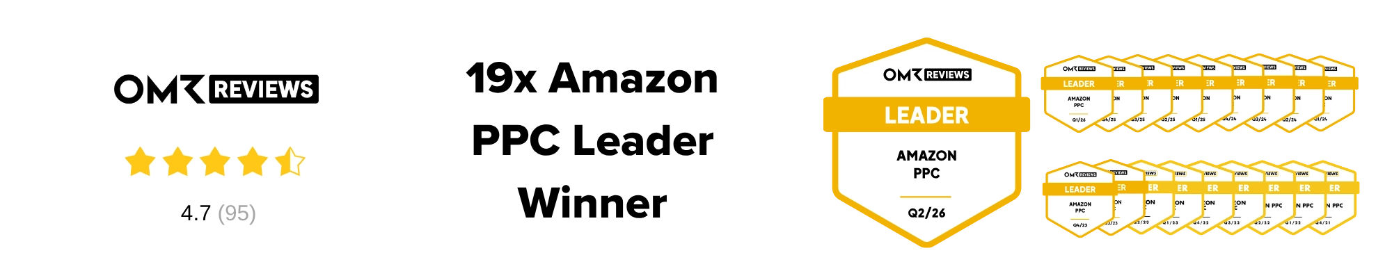 Amazon PPC leader winner by OMR Reviews